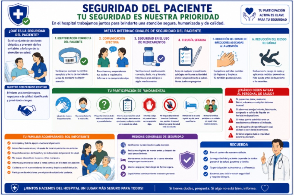 Lámina 9: Seguridad del Paciente