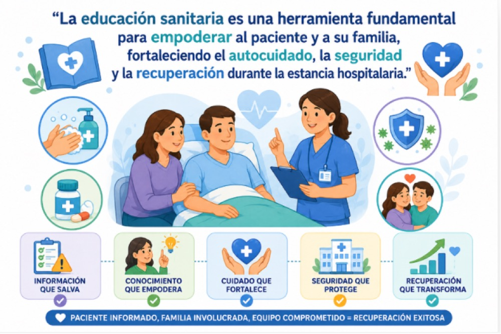 Lámina 2: Educación Sanitaria