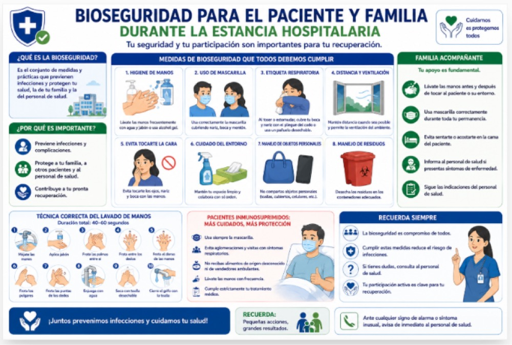 Lámina 3: Bioseguridad