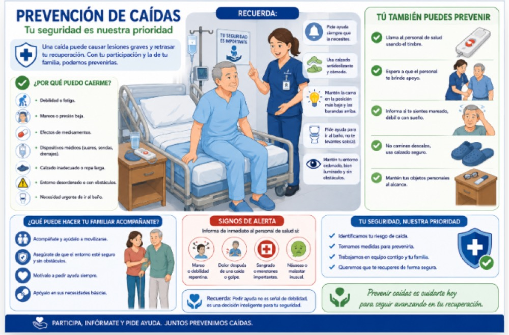 Lámina 5: Prevención de Caídas