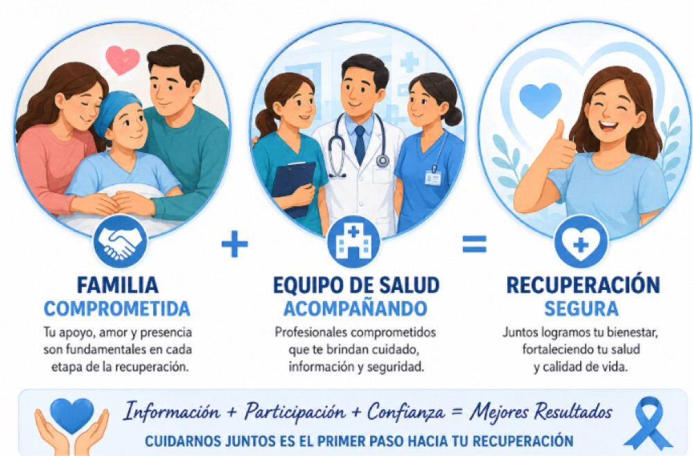 Guía de Educación Sanitaria